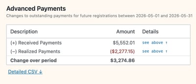 KB-AcctRpt_advanced-payments_v2
